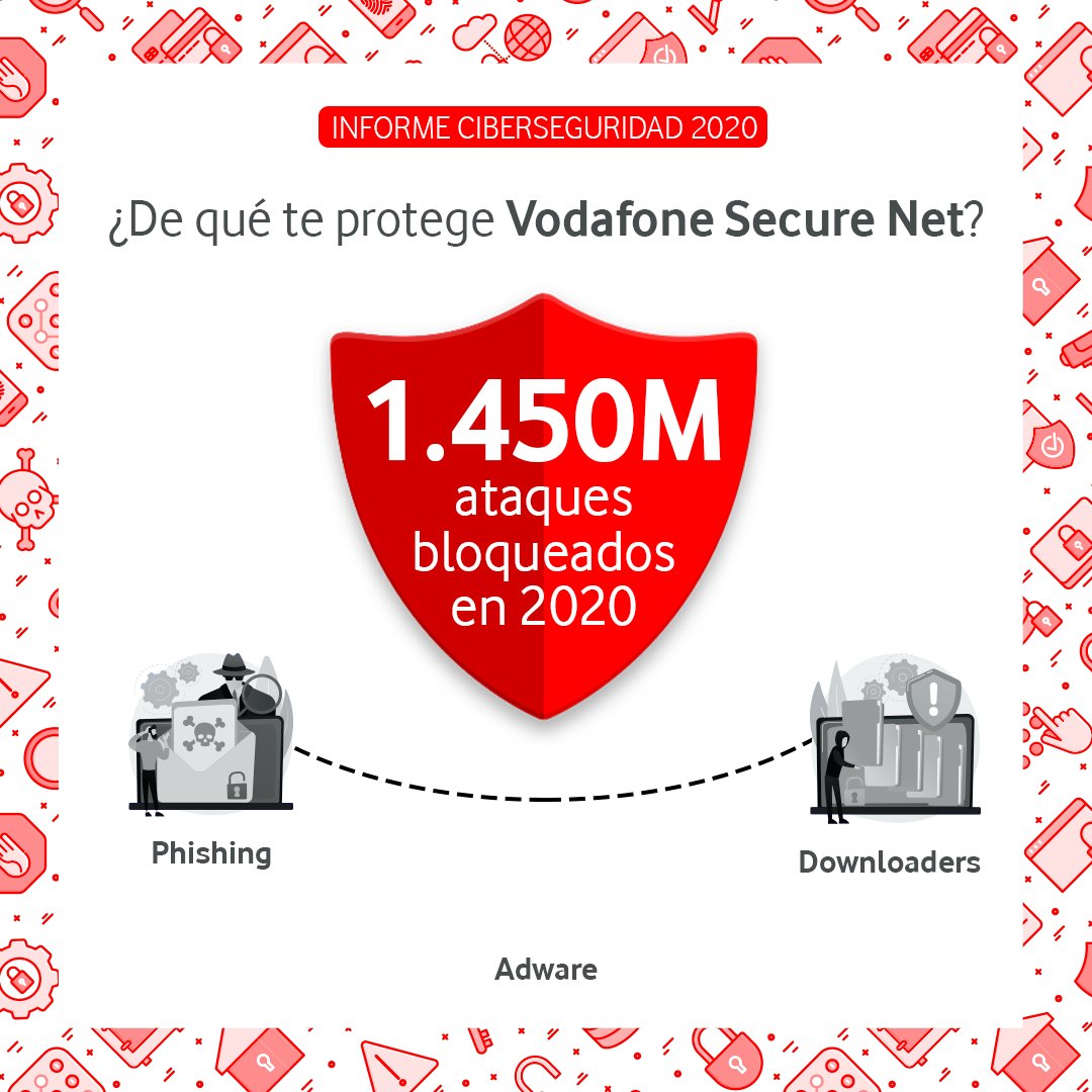Vodafone España tweet media