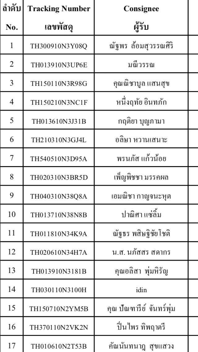 เลขแทร็คของล็อต18(รอบ20ม.ค.64)
 #เท็นเอสtrack