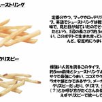 混同してしまっている？意外と知らないポテトの名前まとめ!