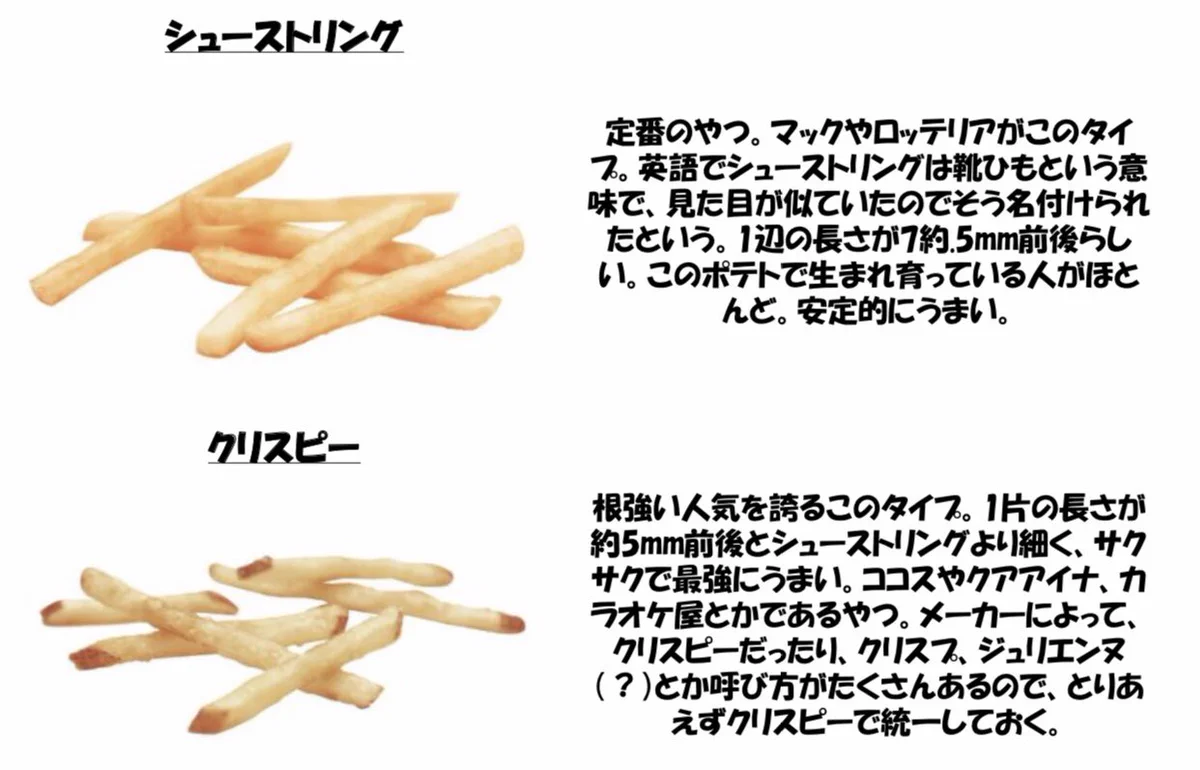 混同してしまっている？意外と知らないポテトの名前まとめ！