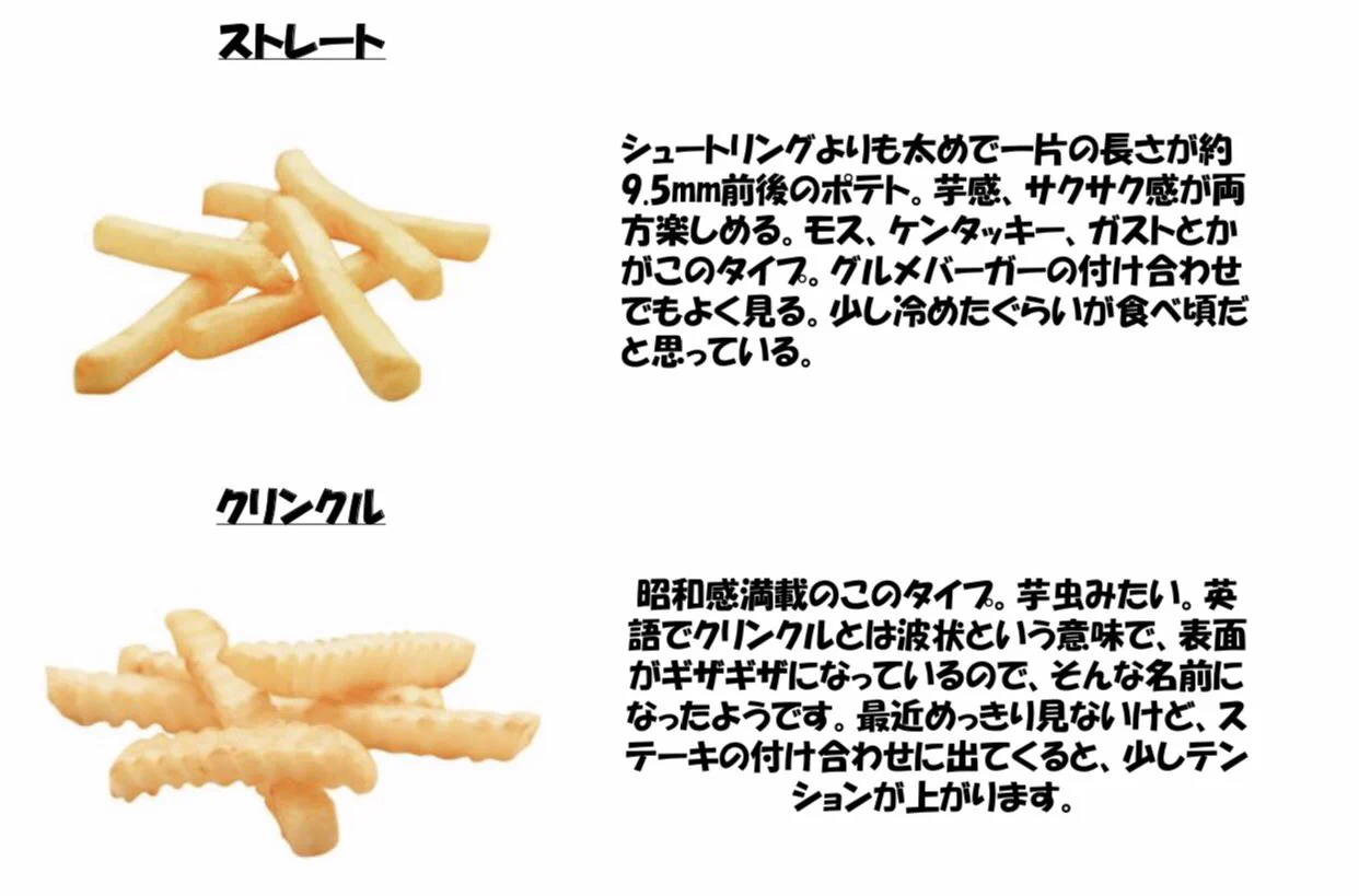 混同してしまっている？意外と知らないポテトの名前まとめ！