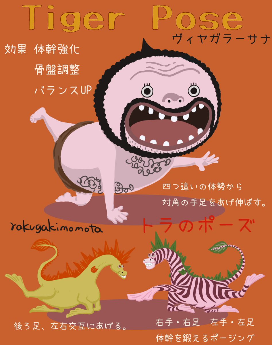 Twoucan ソドムとゴモラ の注目ツイート イラスト マンガ コスプレ モデル