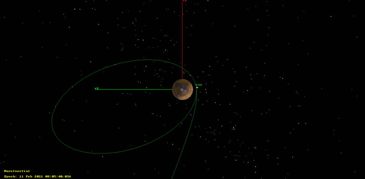 This orbit has a semi-major axis of 28580 km, and a C3 of -1.5 km^2/s^2. The required C3 delta of 8.7 km^2/s^2 can be supplied by an (impulse) delta v of 943 m/s. This is what such a capture orbit would look like seen from over Mars north pole.