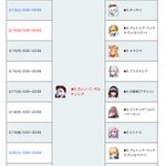 Fgo バレンタイン21ピックアップ召喚のカレン単独pu期間はかなり短いんだな Fgo バレンタイン21ピックアップ召喚のカレン単独pu期間はかなり短いんだな