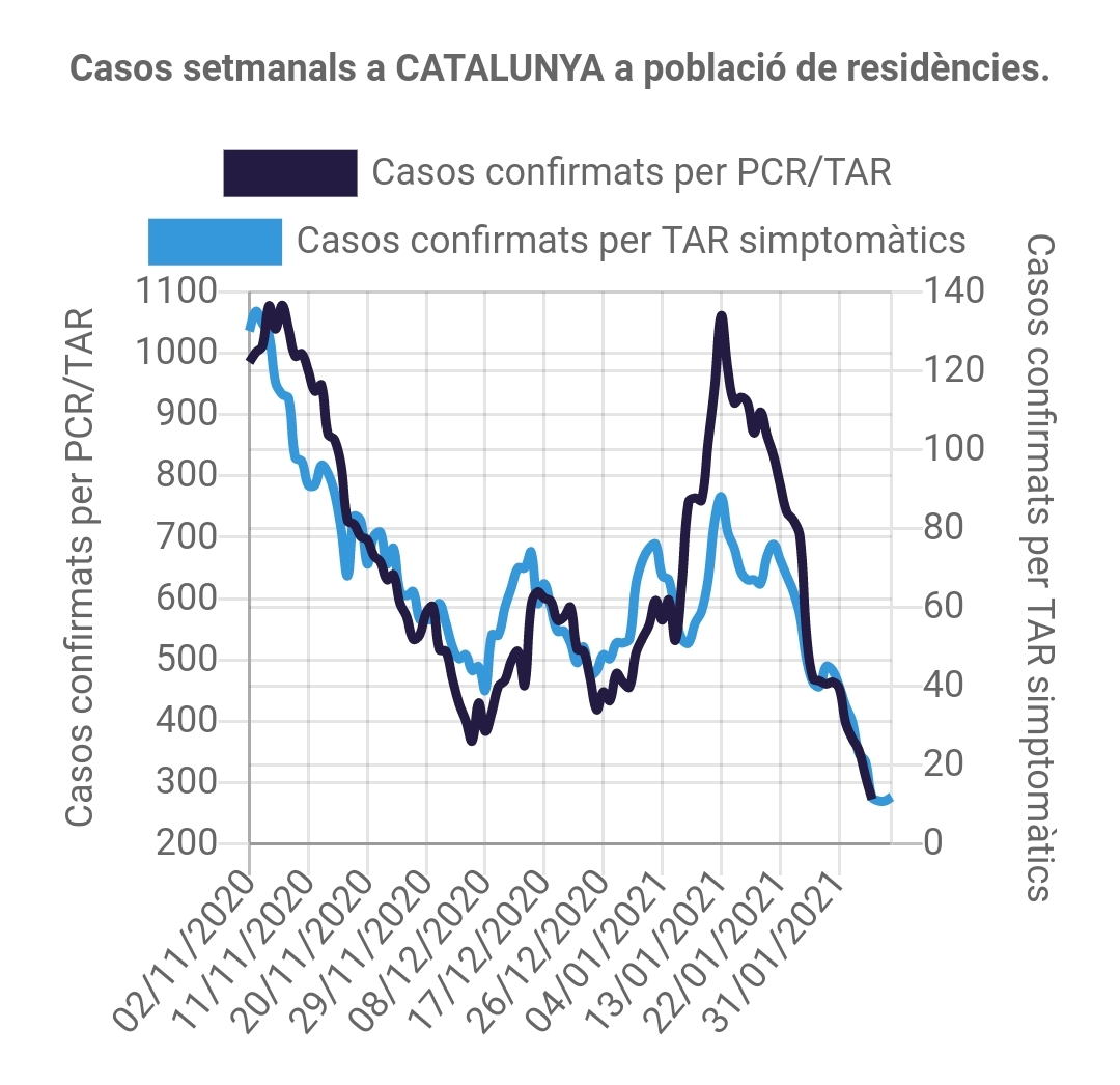 El hilo de las noticias positivas o esperanzadoras del puto CORONAVIRUS - Página 5 EtxiNBzXMAA9bsA?format=jpg&name=medium