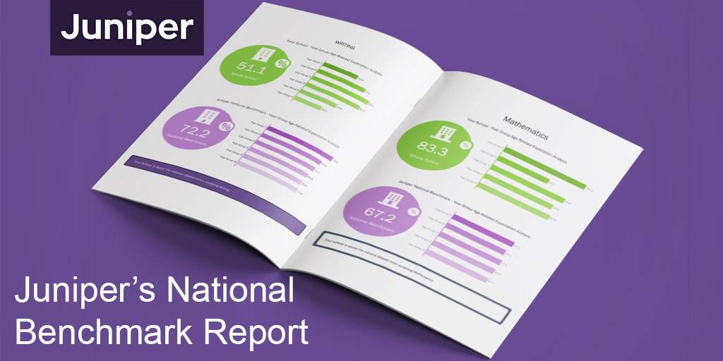 OptimumOTrack's tweet photo. Schools who entered your Autumn term assessments - have you received your @JuniperEd National Benchmark Report yet? 

Let us know what you thought of it!

#SchoolLeaders #UKEdChat https://t.co/mVuYoarOUe