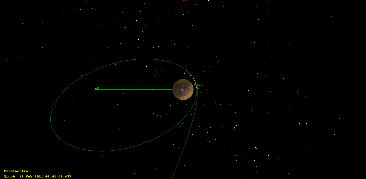 Going over to GMAT, it seems that a 1418 second burn (23.63 minutes) works well. The yellow segment shows the burn duration. The longer duration of 27 minutes perhaps allows for ullage, or maybe the thrust is slightly less than 720 N.