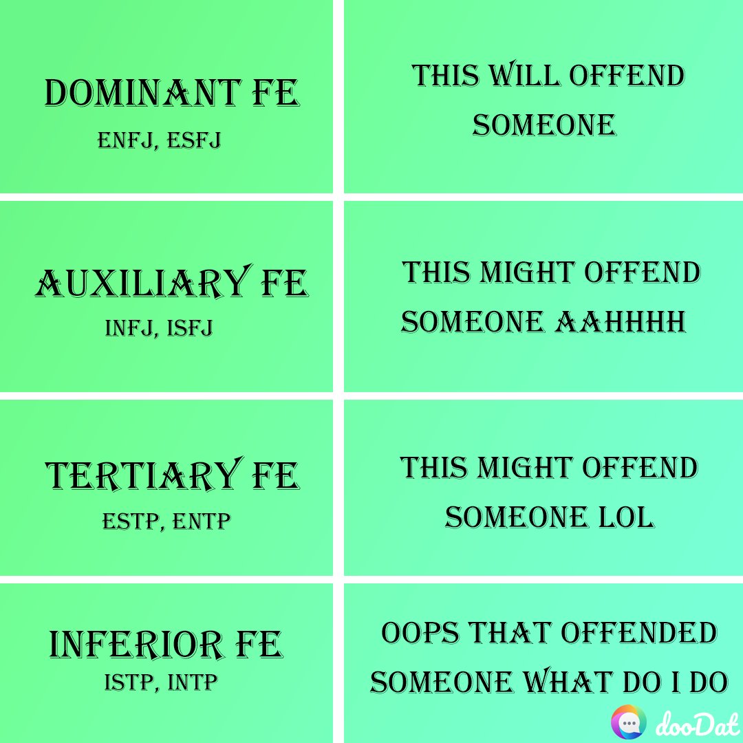 ট ইট র Doodat Cognitive Functions Doodatapp Mbti Myersbriggstypeindicator Myersbriggs Mbtimeme Mbti검사 Mbtiedit Intj Intp Infp Infj Entj Entp Enfp Enfj Istj Istp Isfp Isfj Esfp Esfj Estj Estp Cognitivefunction