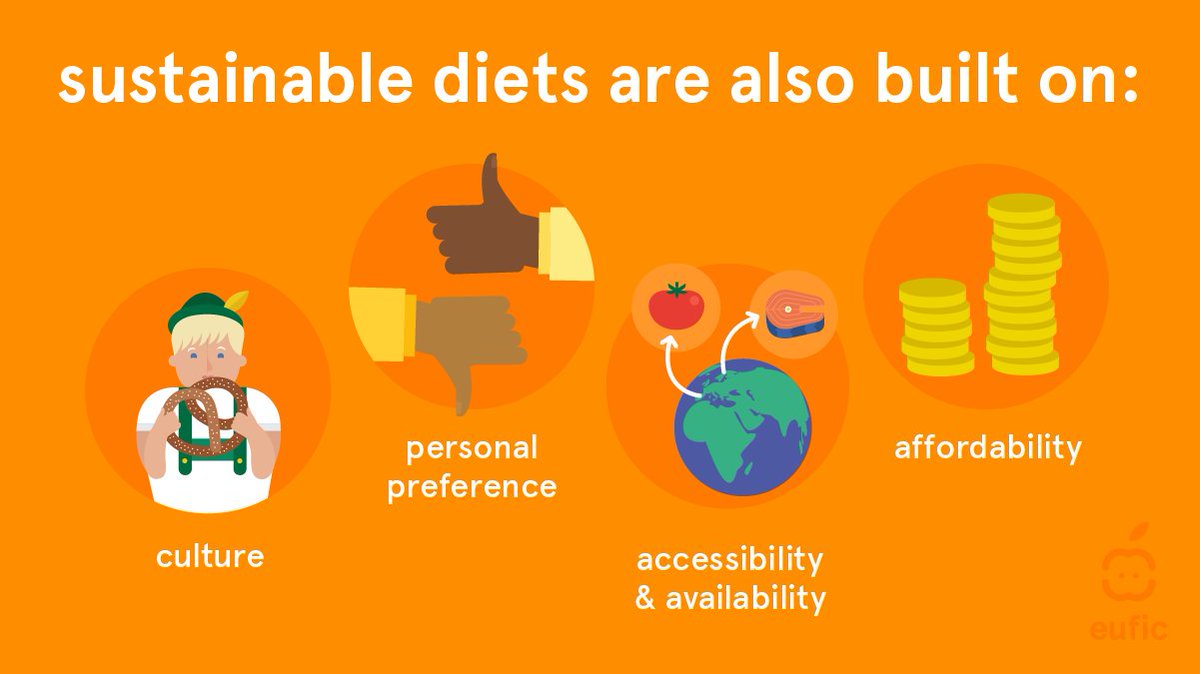 There is no a ‘one size fits all’. 

🍽️🌍 Healthy & #sustainablediets will look different for everyone and in different parts of the world, depending on:
