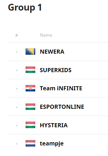 Powerhouse CoD2 Challenge Season 05 tweet media