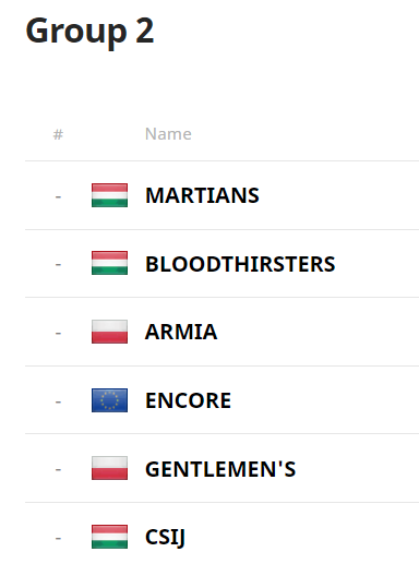 Powerhouse CoD2 Challenge Season 05 tweet media