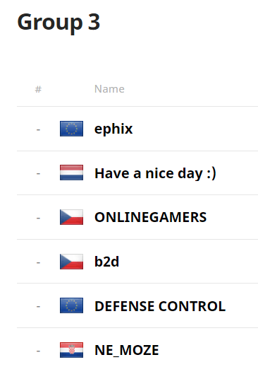 Powerhouse CoD2 Challenge Season 05 tweet media