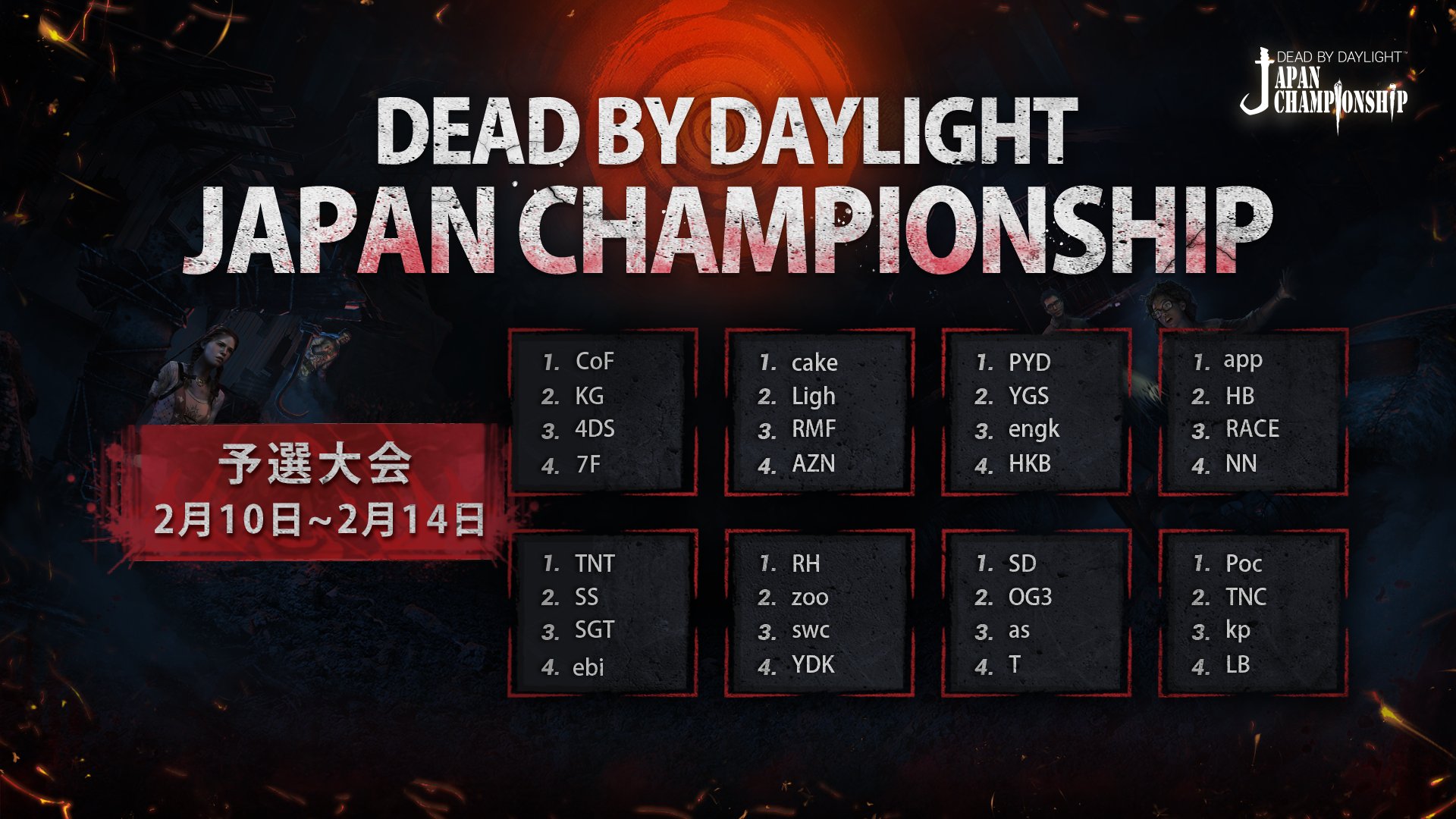 公式 Dead By Daylight Dead By Daylight Japan Championship 皆さんエントリーありがとうございます 予選ステージの参加権を獲得したチームはポスターでチェック 次のステージへ進出される32チームのみなさん おめでとうございます 詳細はこちら