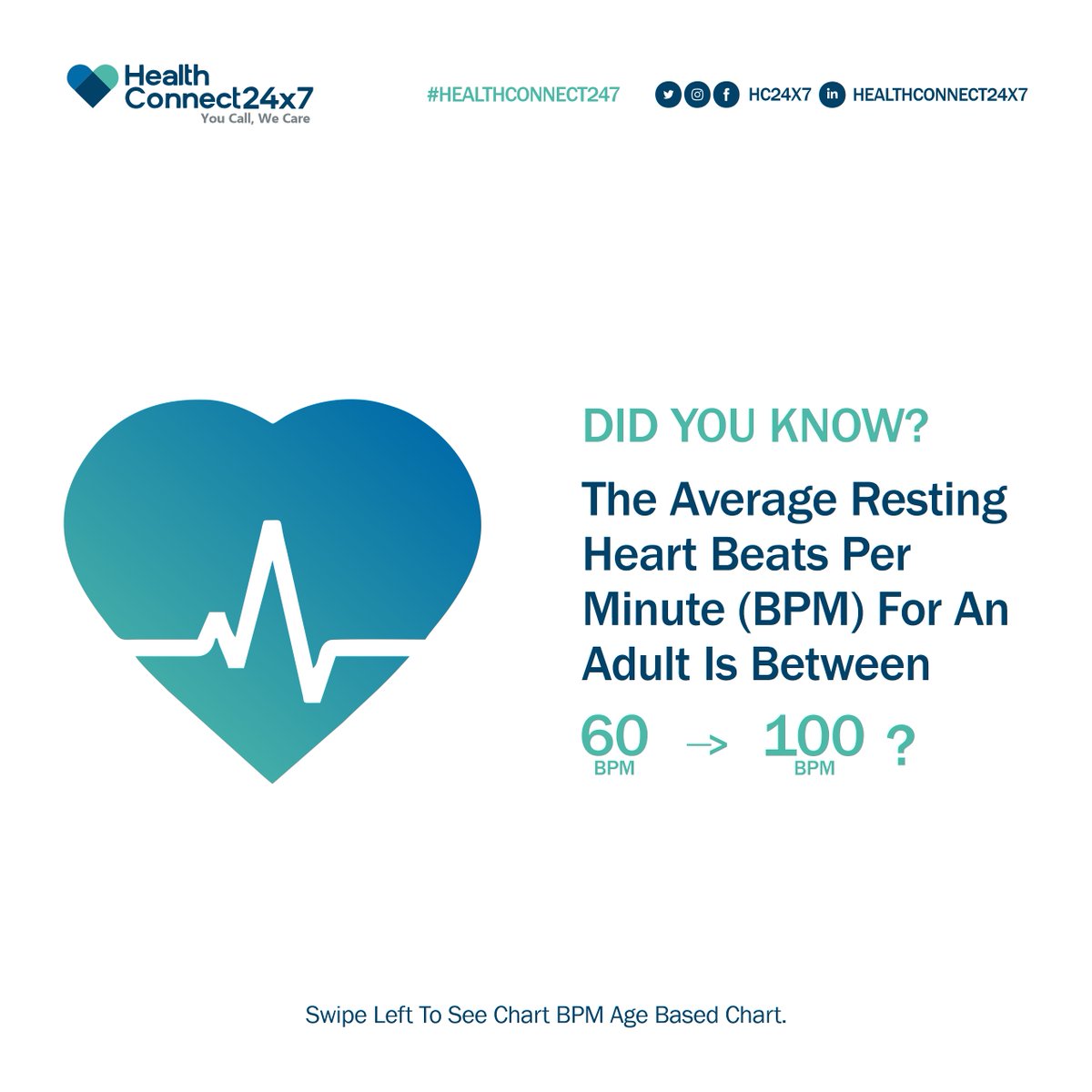 HC24x7's tweet photo. A normal heart rate, when you're not being active, is between 60 β 100 beats per minute. This is called the resting heart rate.
Athletes or people who are very fit may have resting heartbeats of less than 60 bpm.
#HeartRate #HeartBeat #BPM #Heart #Health #HealthConnect247 https://t.co/SmhumJmu6C