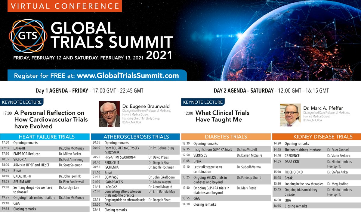 Where does the time go? February 12–13 is rapidly approaching and it’s almost time for the Global Trials Summit 2021. Top experts are getting ready to present some incredible talks on the latest clinical trials in CVRM. REGISTER NOW at GlobalTrialsSummit.com #GTS2021