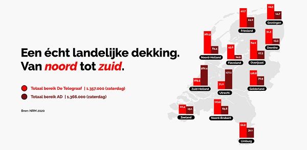 Samen met Mediahuis Limburg en <a href="/Mediahuis_NL/">Mediahuis Nederland</a> bundelen wij de landelijke advertentieverkoop in een nieuwe propositie; Mediahuis Connect. Gemakkelijk landelijk adverteren via één centraal loket. Lees meer via ndcmediagroep.nl/adverteren-con…