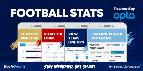 BoyleSports's tweet photo. ⚽ RT &amp; REPLY! ⚽

Predict the First Goalscorer in Man United v West Ham #MUNWHU &amp; you could #win a free €/£20 bet!

Use #BoyleGoal https://t.co/Bl9kulj0XK