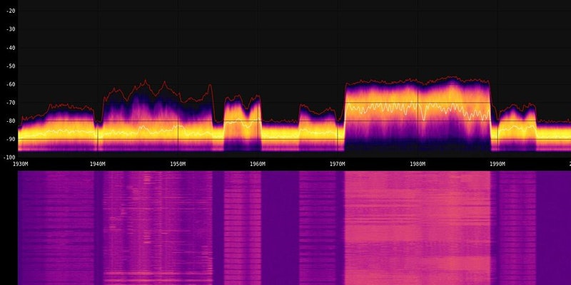 Exciting workshop on New Frontiers in Wireless Spectrum Technology &amp; Policy, Fri. 2/12 (bit.ly/2N6eHns). Talks by <a href="/LatvaMatti/">Matti Latva-aho</a> <a href="/6Gflagship/">6G Flagship</a>, <a href="/LindaDoyle/">Linda Doyle</a> <a href="/connect_ie/">CONNECT Centre</a>, N. Golmie <a href="/NIST/">National Institute of Standards and Technology</a>, A. Goldsmith <a href="/EPrinceton/">Princeton Engineering</a>, T. Rappaport <a href="/NYUWireless/">NYU WIRELESS</a>, H. Schulzrinne <a href="/ColumbiaCompSci/">ColumbiaCompSci</a> (1/2)