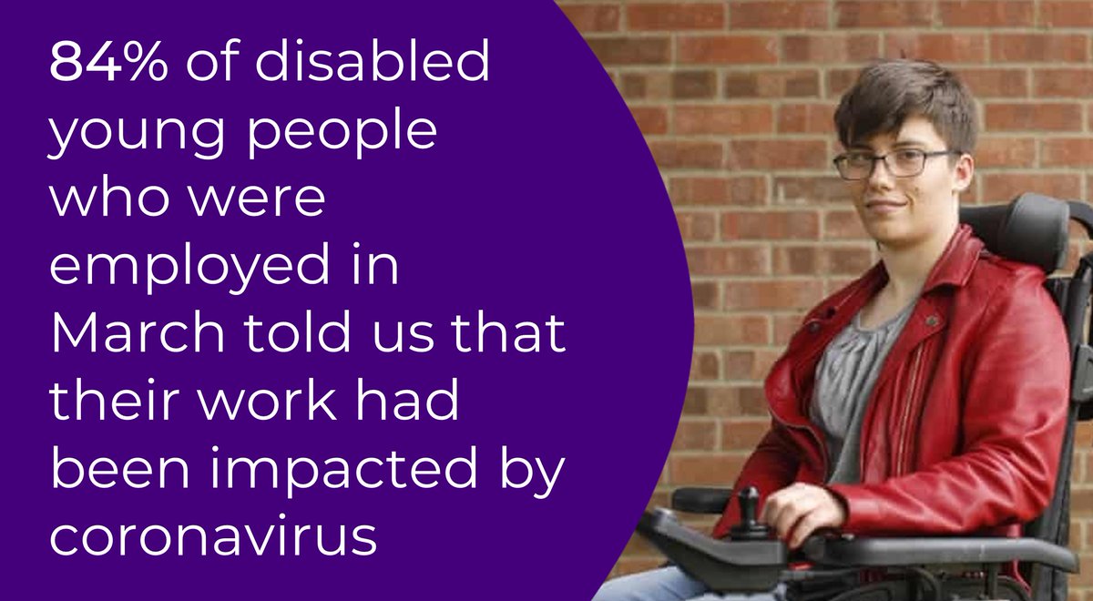 LC_Policy's tweet photo. Disabled young people are at risk of becoming a lost generation due to the impact of Covid-19. #WriteToRishi asking him to #UnlockWork by putting jobs for disabled young people at the heart of the Budget ❤️ https://t.co/80bvORjXUJ https://t.co/WjboVv1D1s