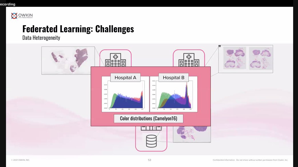 Impressive to see the range of biomedical problems being tackled at <a href="/OWKINscience/">Owkin</a>  - from COVID to digital pathology. Very compelling case for federated learning to address data sharing bottleneck !
