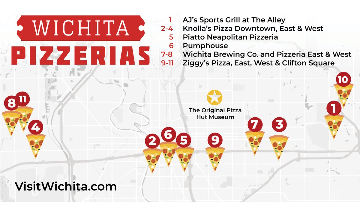 To celebrate #NationalPizzaDay, we're highlighting some of the tasty pizza places you can find in the #HeartoftheCountry. How many have you been to? And DYK Wichita is <a href="/HomeOfTheHut/">The Original Pizza Hut Museum</a>? #visitwichita