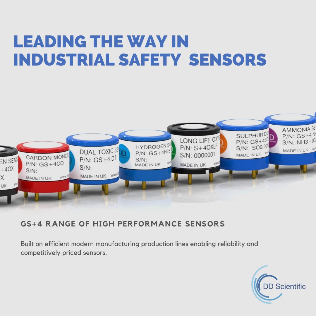 DDSCIENTIFIC on Twitter: