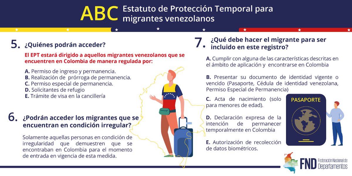 FNDCol's tweet photo. Con el #EstatutodeProtección anunciado por el presidente @IvanDuque los migrantes venezolanos que no han regularizado su situación, podrán hacerlo. Desde la @FNDCol te invitamos a que conozcas este mecanismo complementario al Régimen de Protección Internacional de Refugiados. 🇨🇴 https://t.co/vXQcoSMxHi