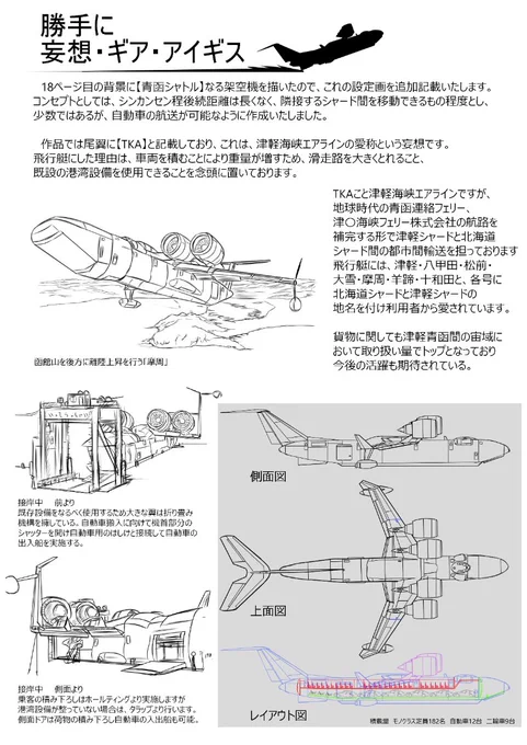 これから、謎の大型水上機に積載して宇宙を超える
そして函館到達 