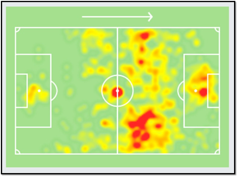 This is further reflected in his heatmap. It is this selfless nature of his that might have prompted the management to hand over the armband to him at the start of this season.Credit:  @SofaScoreINT