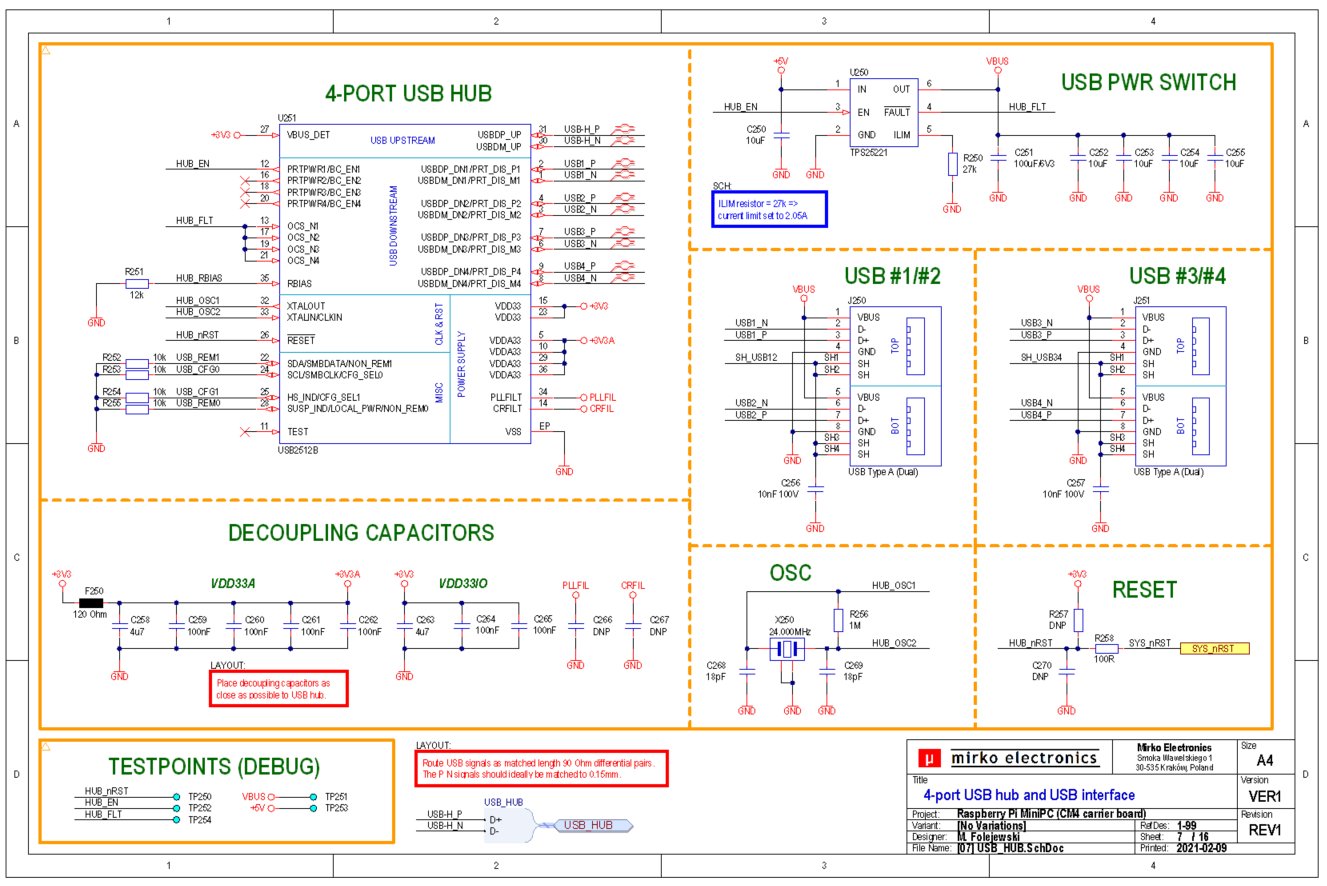 A visually appealing Raspberry Pi Compute Module 4 Carrier Board with a significant discount.
