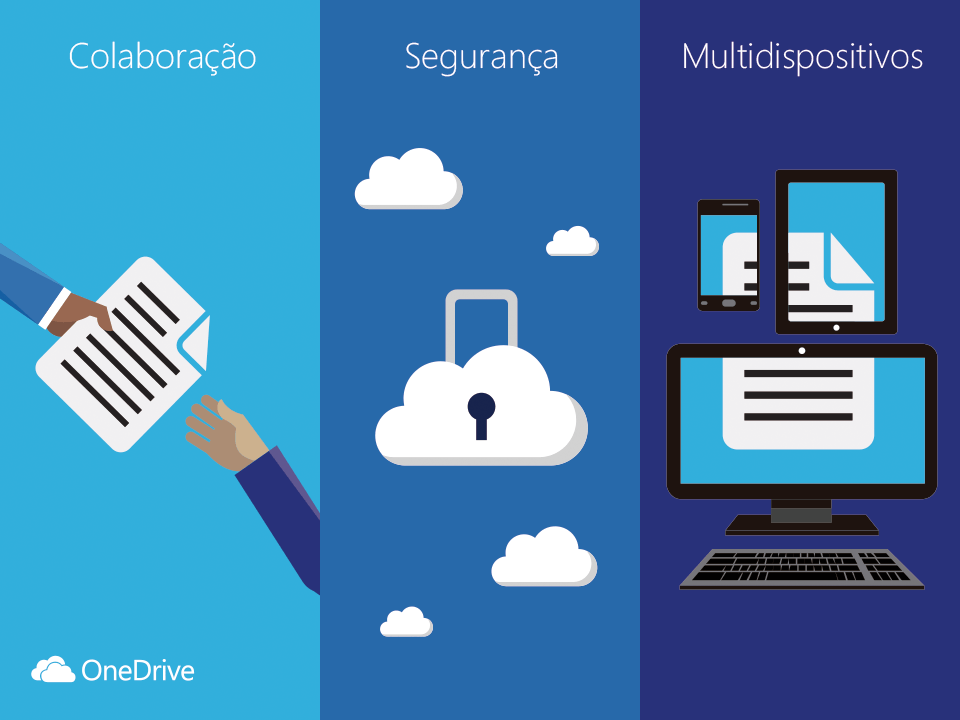 VisionShare Tecnologia (@VisionShare_Tec) / Posts / X