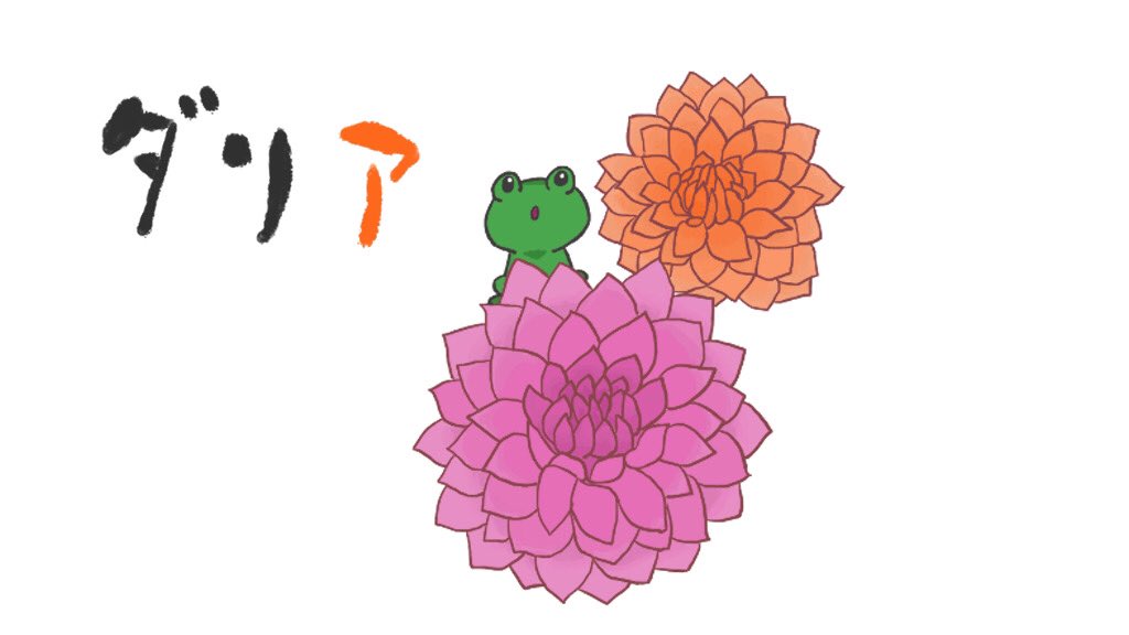 天音 こむぎ 前にのせた絵しりとりの続き リコーダーの だ から始まる言葉はダリアでした 正解した人おめでとうございます O 次は あ から始まる言葉です ヒントは甘いもの イラスト ゆるいイラスト 絵しりとり T Co Obyz7yl4sq