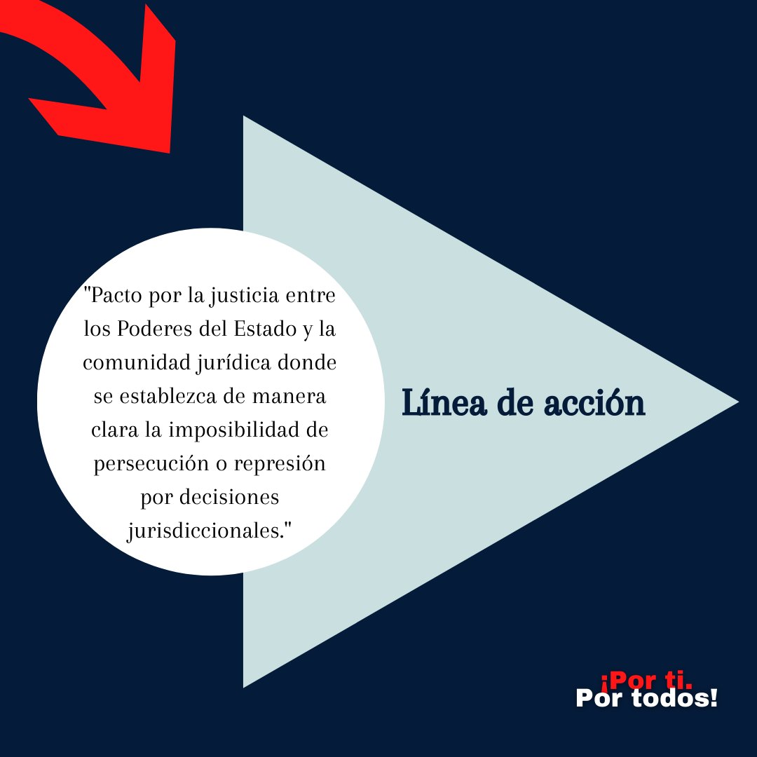 INDEPENDENCIA JUDICIAL. Plan de Trabajo, nuestro objetivo y línea de acción. #PortiPortodos #bionnizayas #ConsejodelPoderJudicial #PoderJudicial #Candidata