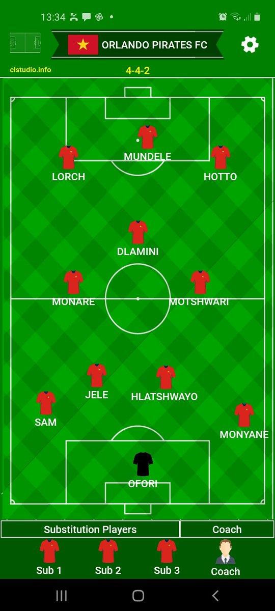 kanyane23's tweet photo. This team can beat CTC easily. It looks defensive but it's actually not considering the kind of wing backs we have in this team, they will be like TTA and Roberson attacking and leaving spaces at the back and we will need Ben and Thabang to cover for themโ #DoublePivot https://t.co/KKJieS4zMr