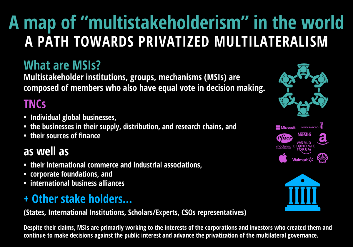  #StopDavosAgenda  #StopCorporateImpunity Take a look to these infographics about what is wrong with  #multistakeholderism mechanism.   #TNCs are directly responsible for many of the global crises we face  https://bit.ly/3orZ9rj   #DavosAgenda  #wef21 Thread
