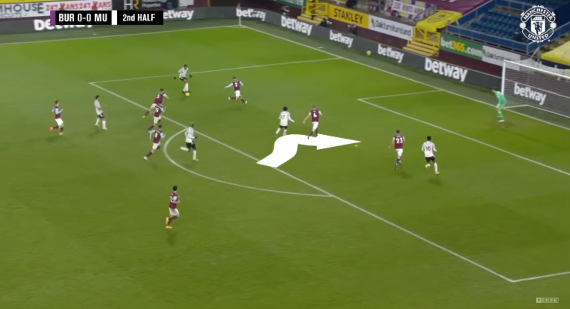  Movement: Blindside to Eyeline Dismarking Cavani begins on the blindside Cavani feints across Ben Mee, surprising him and forcing him to involuntarily react o the front foot Cavani then retreats into the pocket created for a clean shot on goal