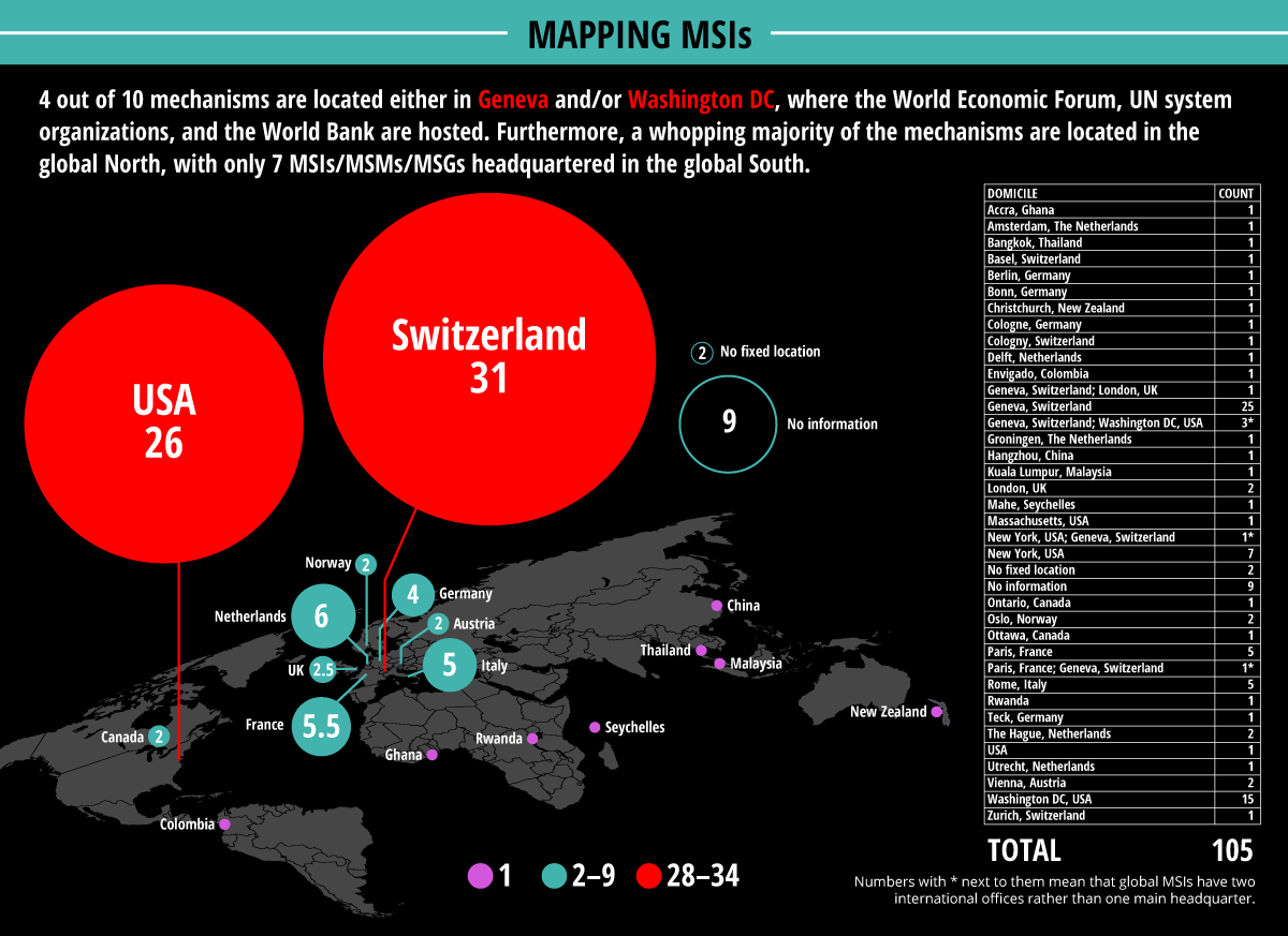  #StopDavosAgenda  #StopCorporateImpunity The solutions will only come from building a strong public, democratic and efficient multilateral system. It is urgent to expose the global and systemic trend towards corporate capture and uniting real democratic opposition.