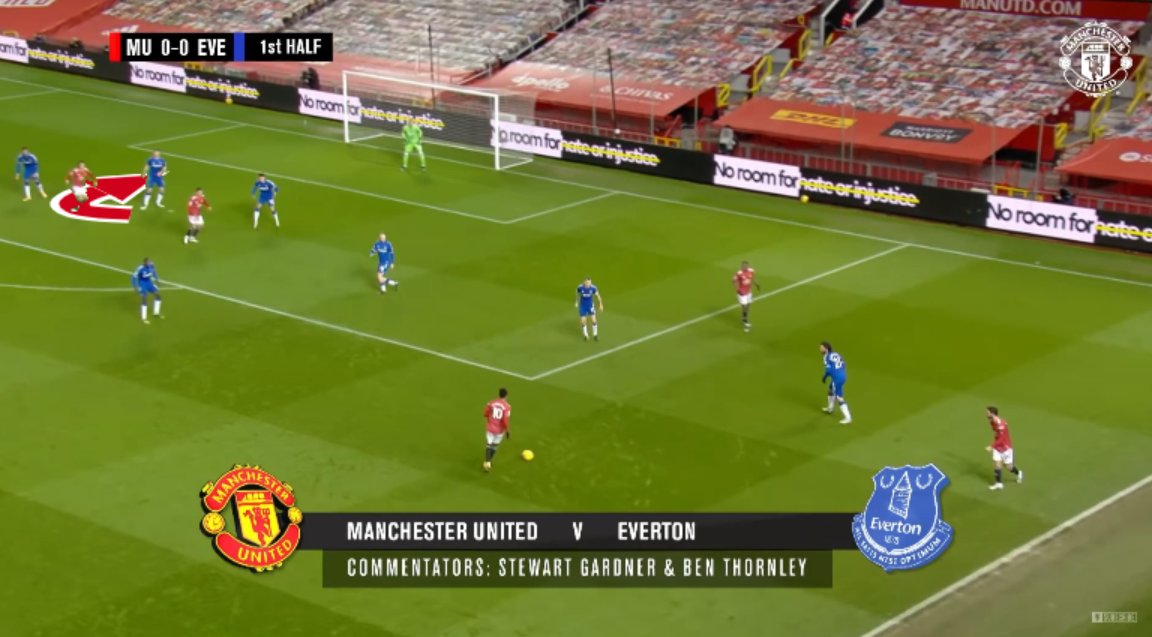  Movement: Subtle Dismarking A more subtle movement as United already have many bodies in the box, Cavani simply seeks to retain space between defenders Most commonly done behind centreback, ahead of fullback Cavani anchored in space to get a clean header on goal