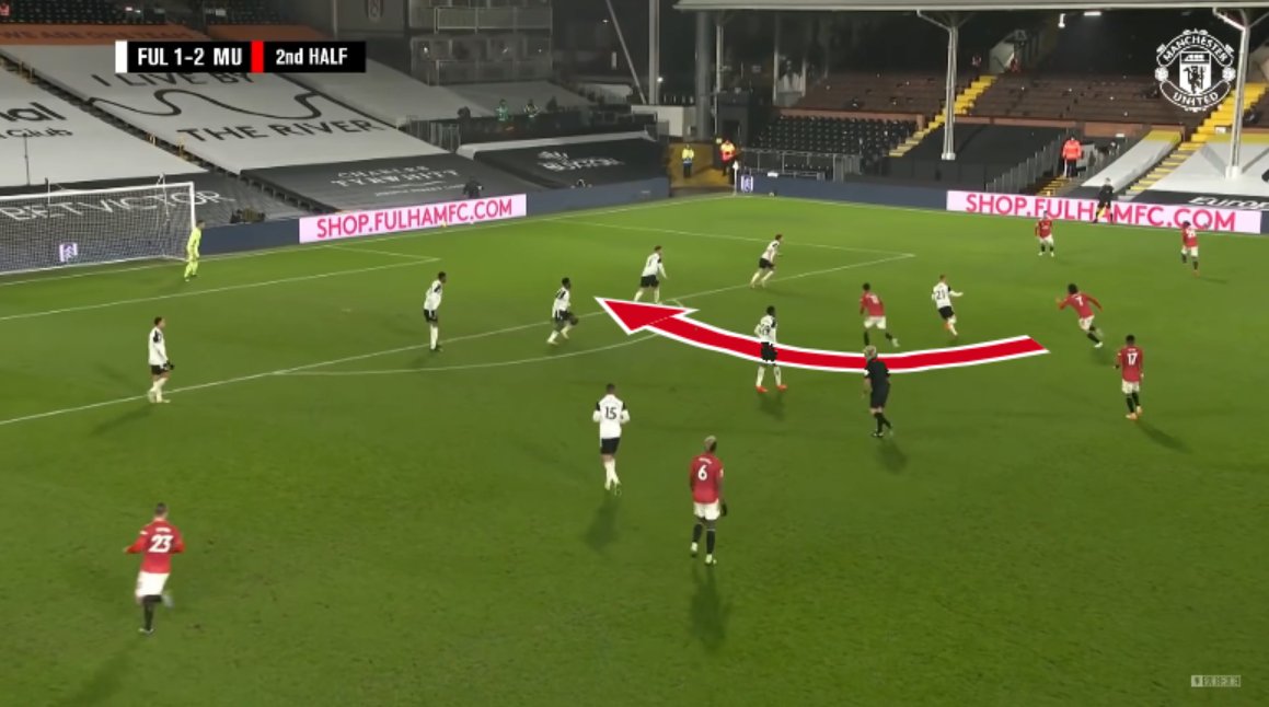  movement: Simple Curved Run From Deep Cavani is deep to playmake Upon laying possession off, he curves away Cavani scans which gap between defenders to penetrate Degree of curve on run dictates when Cavani "arrives" in the box (see timing later)