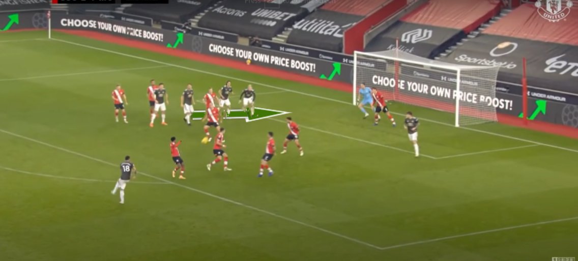  Movement: Straight Dart Past Last Line This is an all-or-nothing movement as Cavani will be offside/out of the game if mistimed or ball doesn't reach Simply anticipating when/whether a pass will reach the ''no mans land'' between DFs/GK Run with conviction