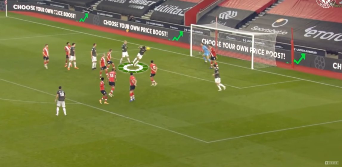  Movement: Straight Dart Past Last Line This is an all-or-nothing movement as Cavani will be offside/out of the game if mistimed or ball doesn't reach Simply anticipating when/whether a pass will reach the ''no mans land'' between DFs/GK Run with conviction