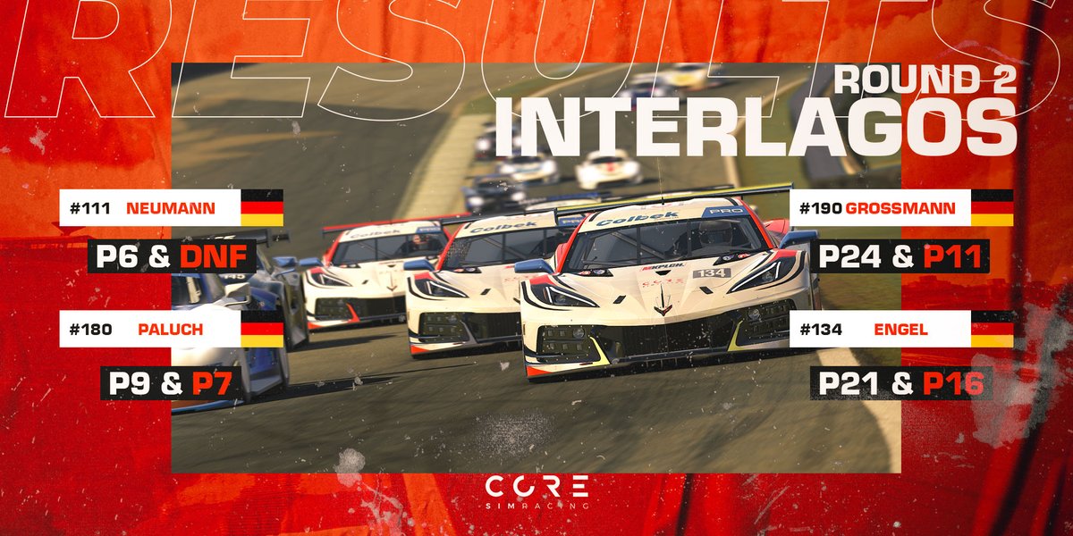 CoRe SimRacing 🔶 tweet media