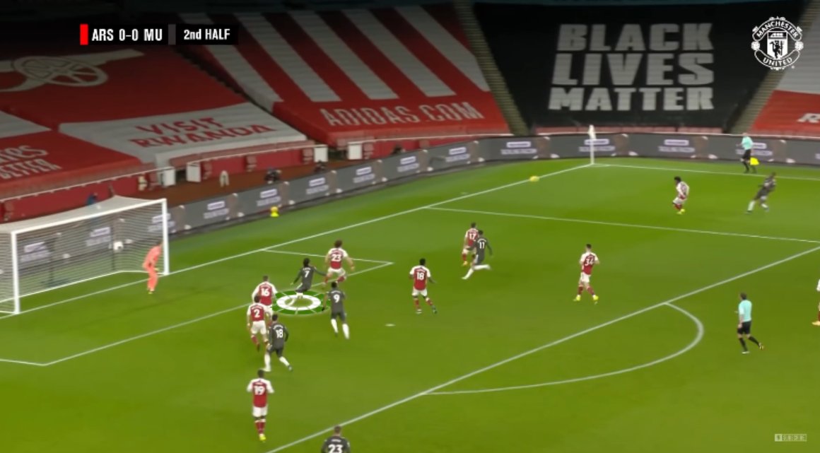 Cavani is so often seen arriving onto a cross - this is a sign of very good run timing.An example of how mistiming a run by just a second can result in a more difficult chance:Cavani must overhead versus Arsenal