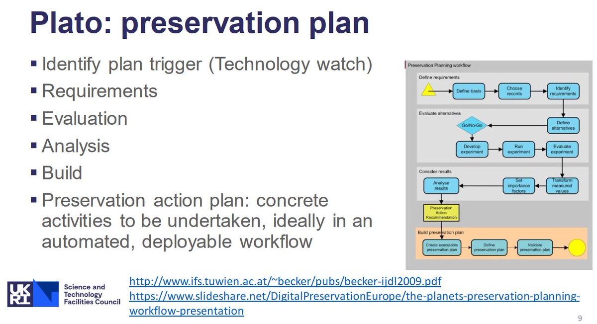 RoxPoNinja's tweet photo. Some projects / tools for #PreservationPlanning & #TechnologyWatch presented by @CM_J0nes at #DPC_plan: Plato, Scout & Pericles. Although "Lots of good work..... not much evidence of general take-up in the community" #DigitalPreservation https://t.co/Gl6WI8saMa