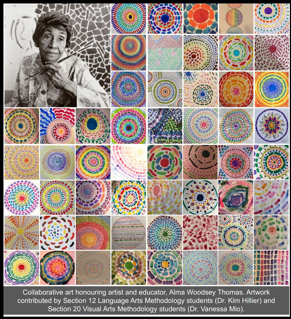 Mrs_Bens's tweet photo. It was so fun to be able to participate in our own virtual "Dot Day" 🎨. A special thank you to Dr. Hillier for putting all our pieces together! 
What a great art activity for all ages!! 
@uwindsored https://t.co/C1K1cyijNp