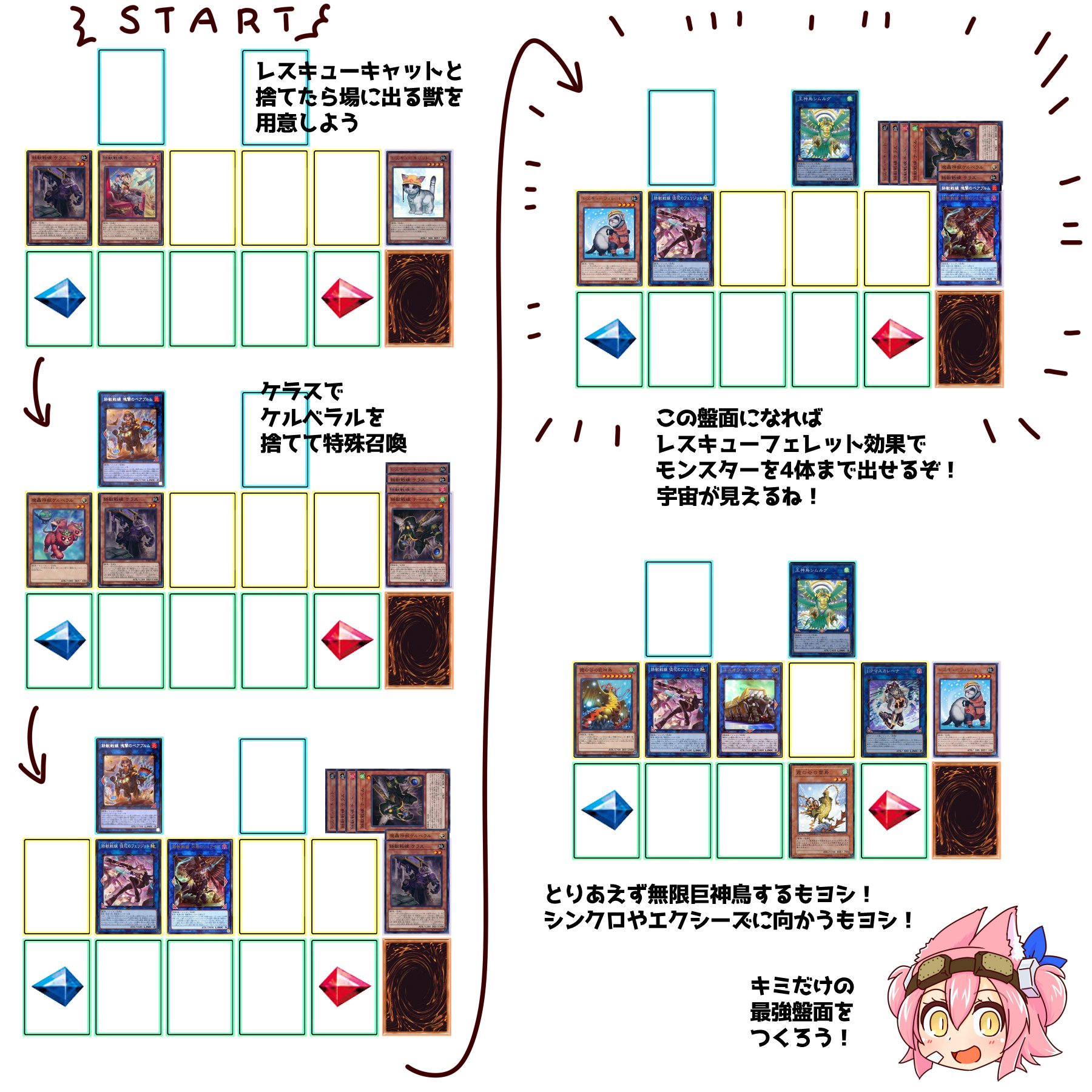 Find Twitter Da 鉄獣戦線の展開ルートを考えていたのですが レスキューフェレットから先が選択肢多すぎてパンクしたので一旦置いておきます 強いやり方があれば教えてください T Co Hasa1imbuo Twitter