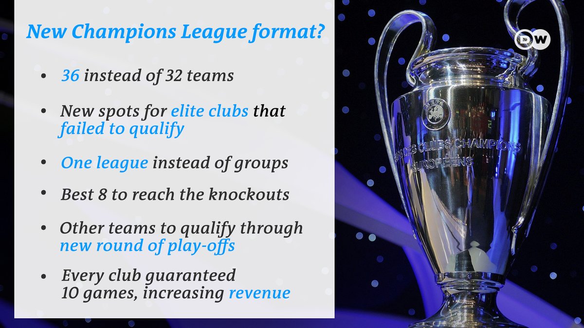 dw_sports's tweet photo. UEFA are reportedly planning to reform the Champions League starting 2024.
 
How many games are too many games? https://t.co/KF3xz73eU8