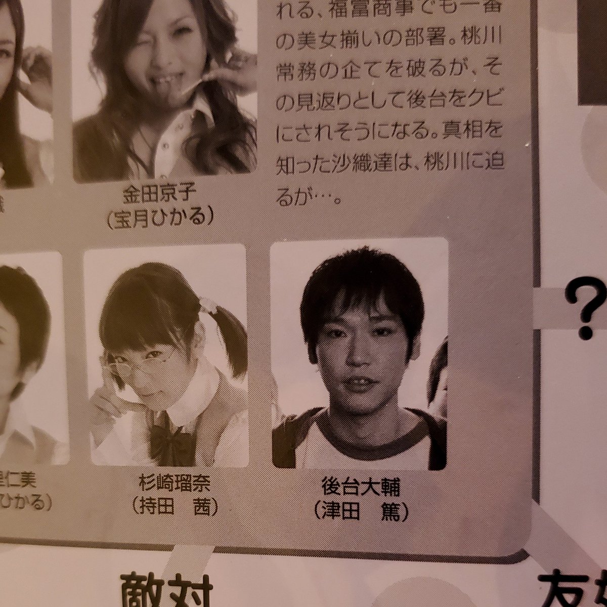 津田篤 秘書課ドロップの他の出演者写真の撮られ方の違い 笑