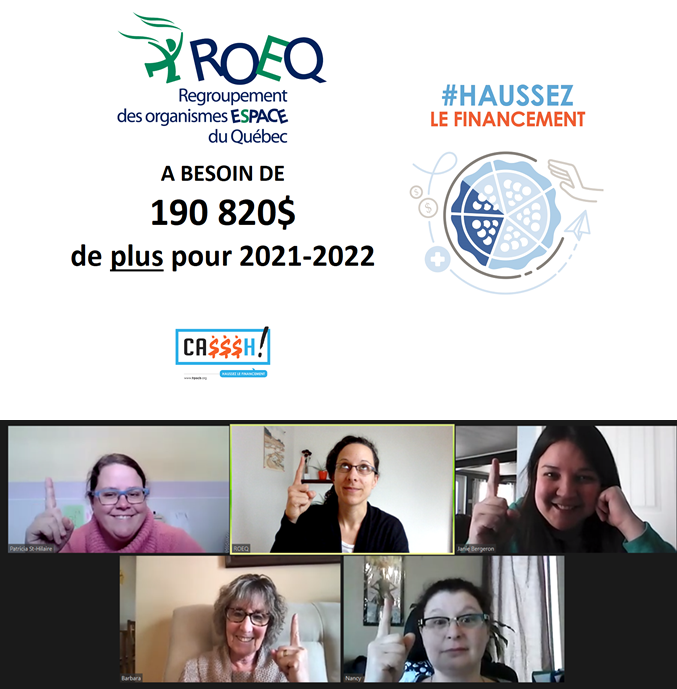 ESPACE_ROEQ's tweet photo. #HaussezLeFinancement #PSOC - @carmantlionel et @cdube_sante je compte sur vous pour le #Budget2021. Notre organisme a besoin de 190 820$ de+ pour remplir sa mission. Nous appuyons la campagne #CASSSH qui revendique 370M$ de+ d’ici 2022 = 1% du budget du #MSSS pour 3000 #OCASSS https://t.co/4vUVY7e2u2