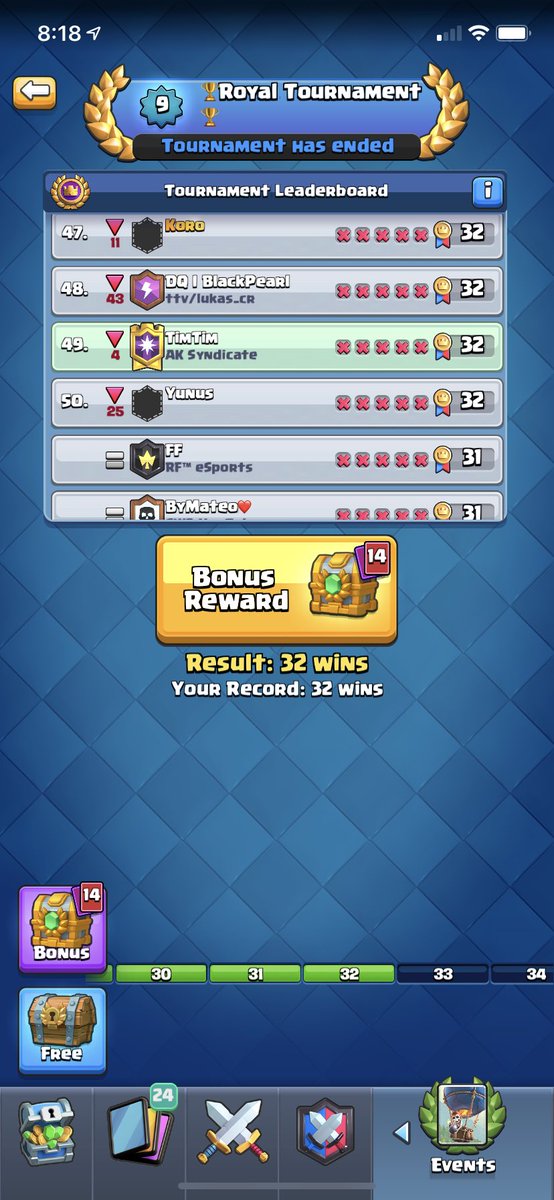 TimTimCR1's tweet image. Nice